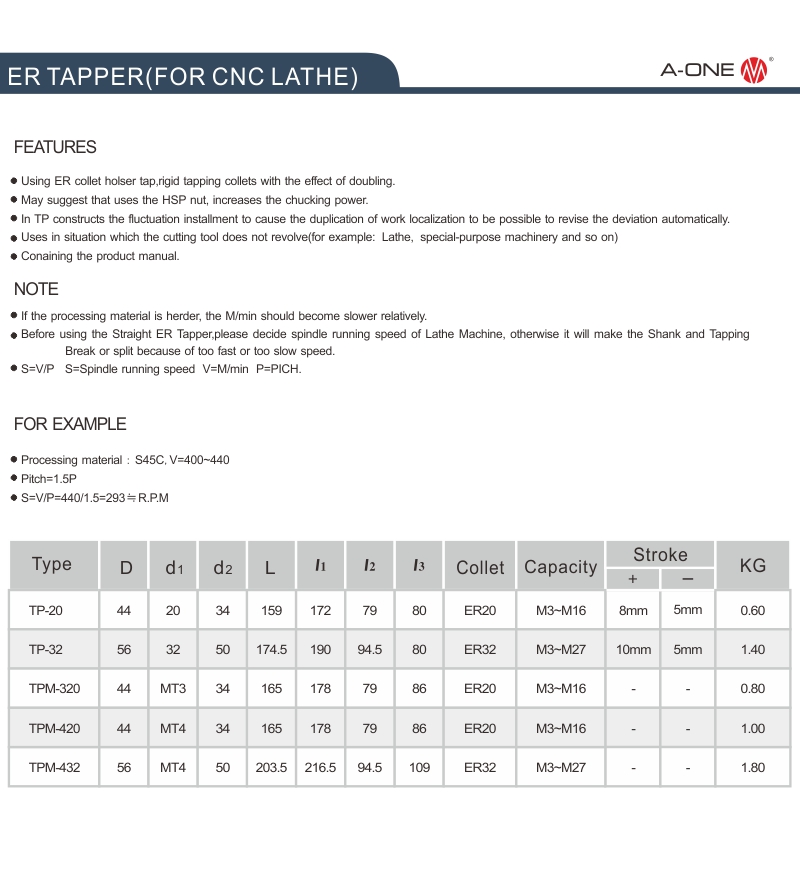 Er Tapper (para torno de CNC)