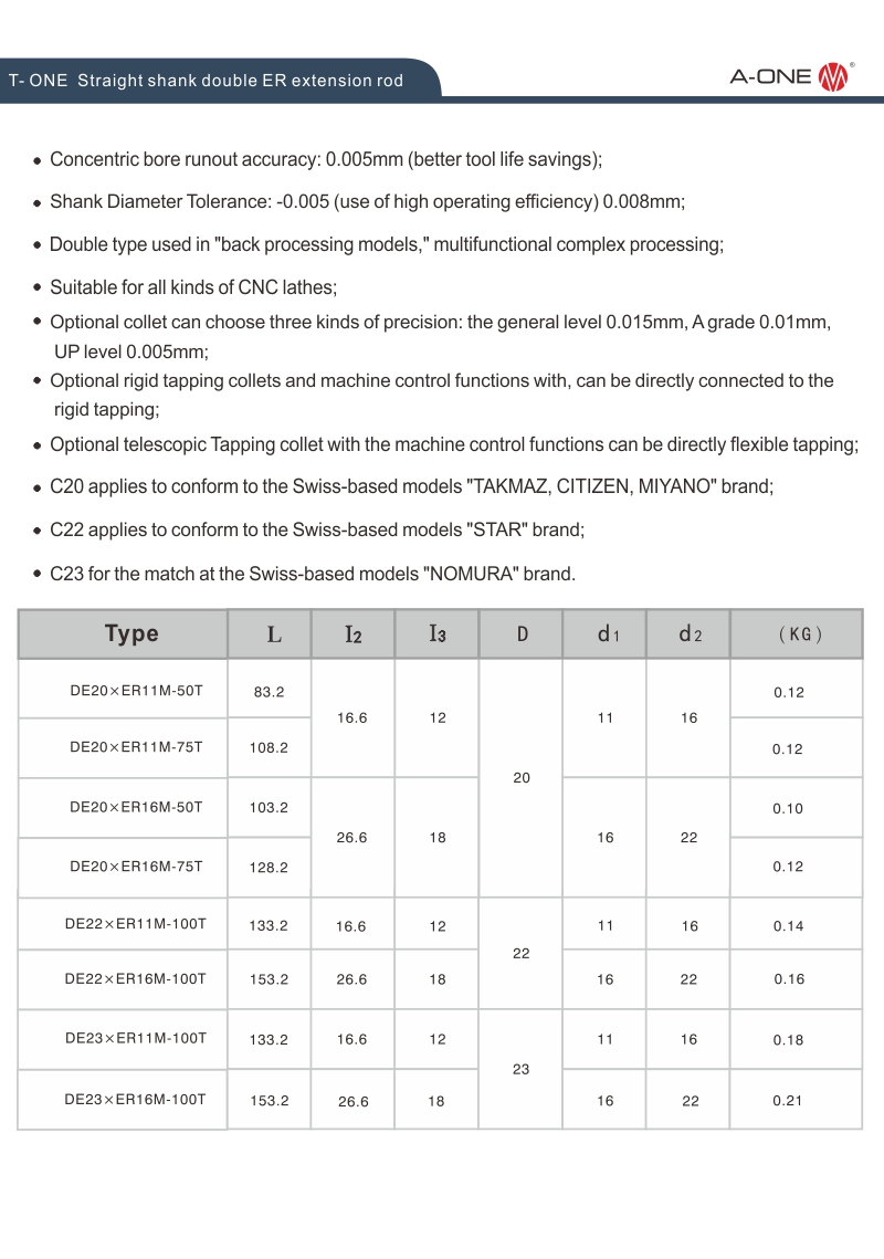 T- una varilla de extensi&oacute;n de doble v&aacute;stago de v&aacute;stago recto