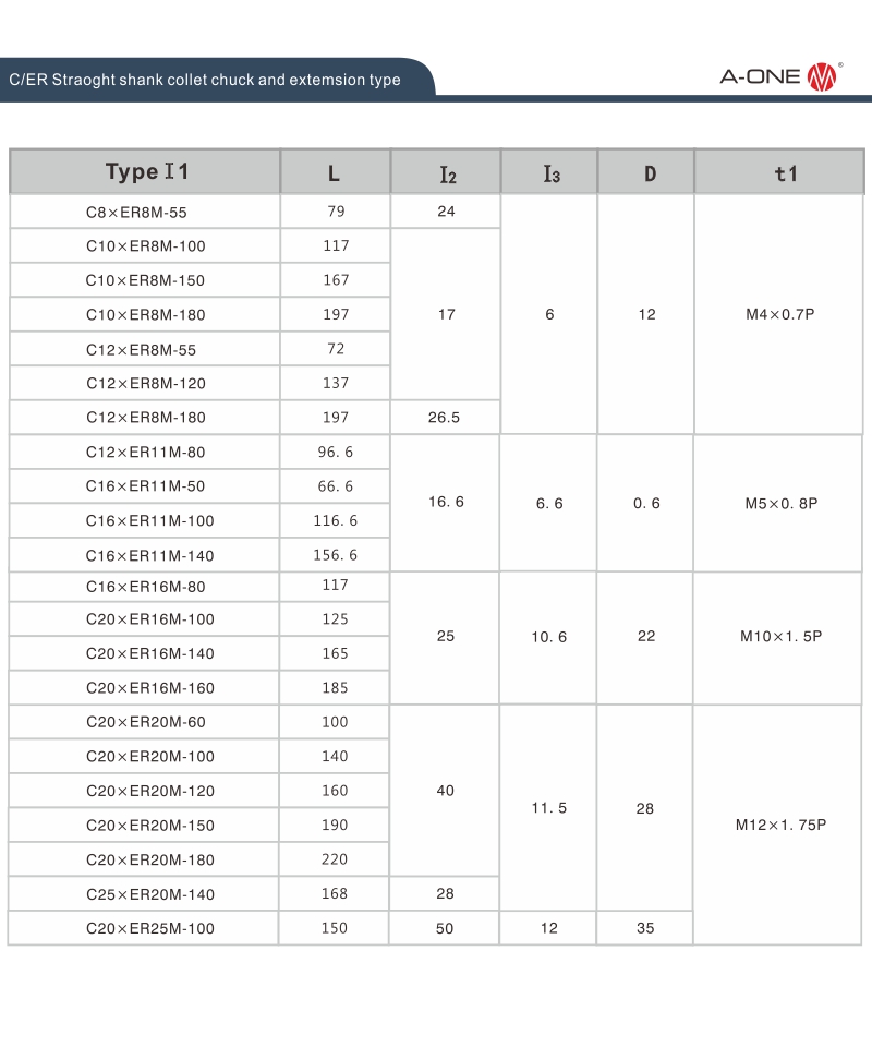 Cer Straoght Shank Collet Chuck y Tipo de Extemsion