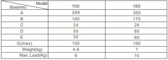Rumbo de alambre de precisi&oacute;n