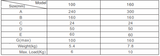 Prensa de corte de alambre de precisi&oacute;n