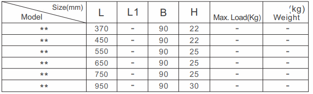 Puente de corte de alambre_5
